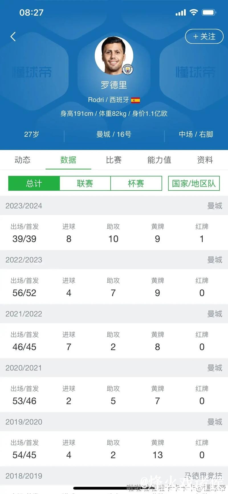 美加墨世界杯竞猜选择经验，新手参与和比分玩法参考